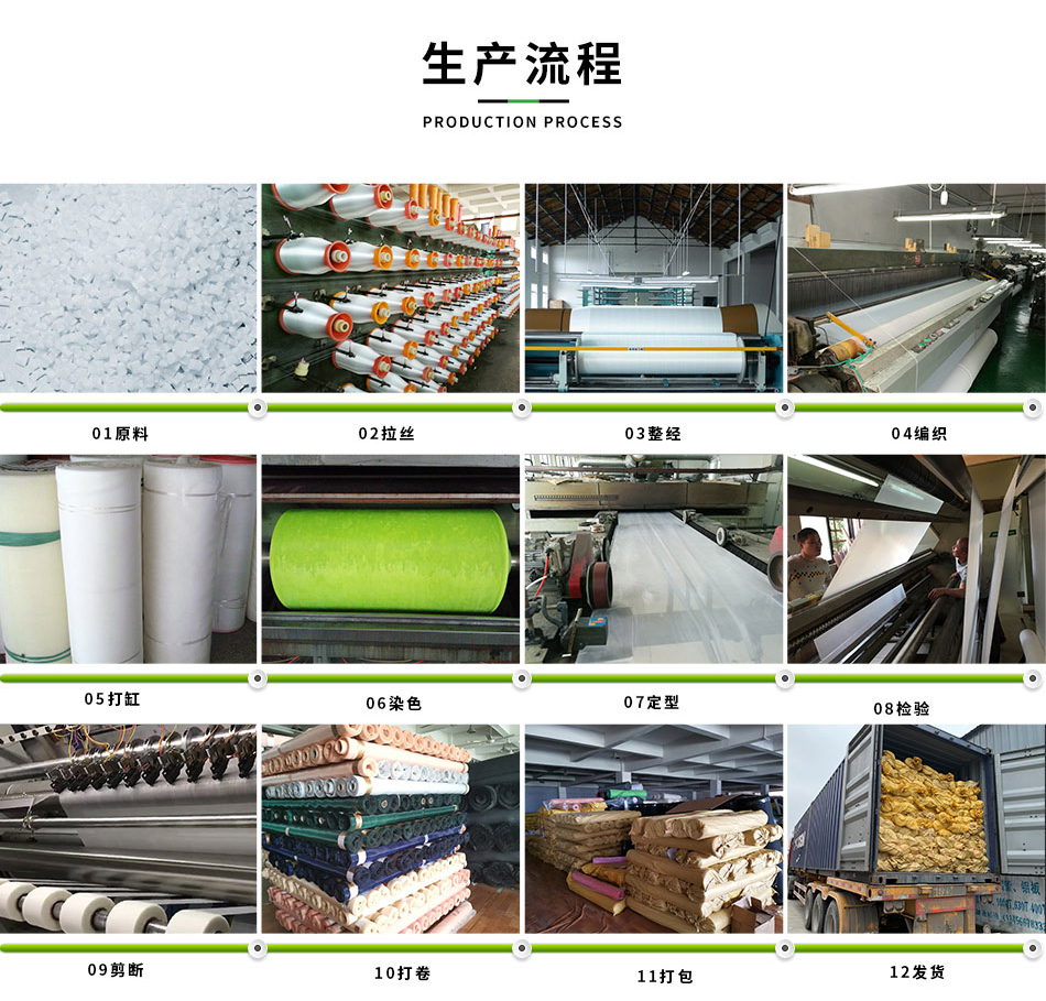 網(wǎng)眼布生產流程圖展示